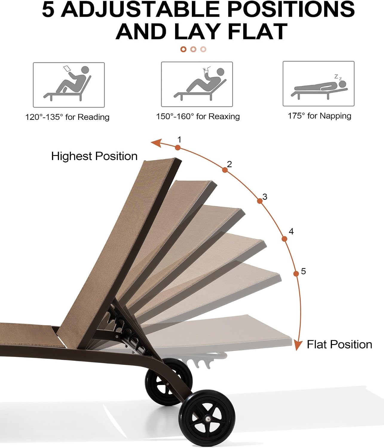 2 Wheeled Adjustable Aluminum Chaise Lounges